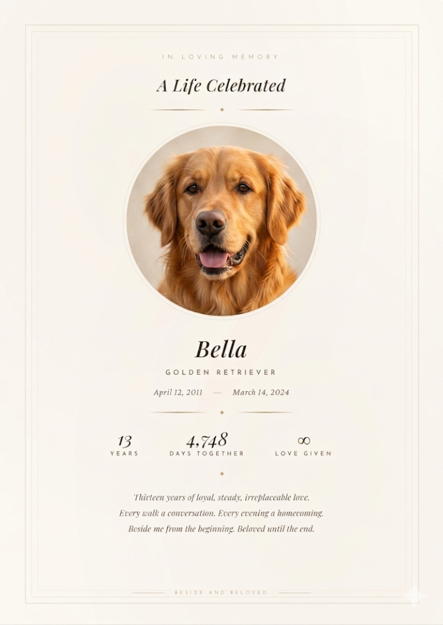Memorial Tribute Page — "A Life Celebrated" | Custom Digital Download
