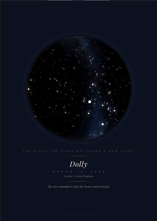 Custom Memorial Star Map — "The Night the Stars Welcomed a New Light" | Digital Download